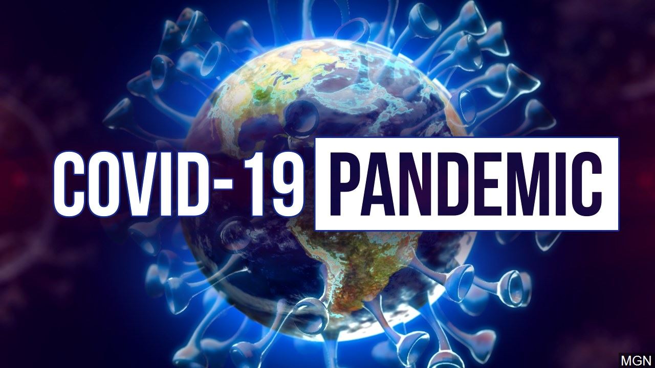 COVID 19 Pandemic Image